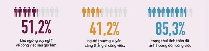 Báo cáo ngành Truyền thông nội bộ và Văn hóa doanh nghiệp (ICC) 2026 được công bố ngày 26/9.