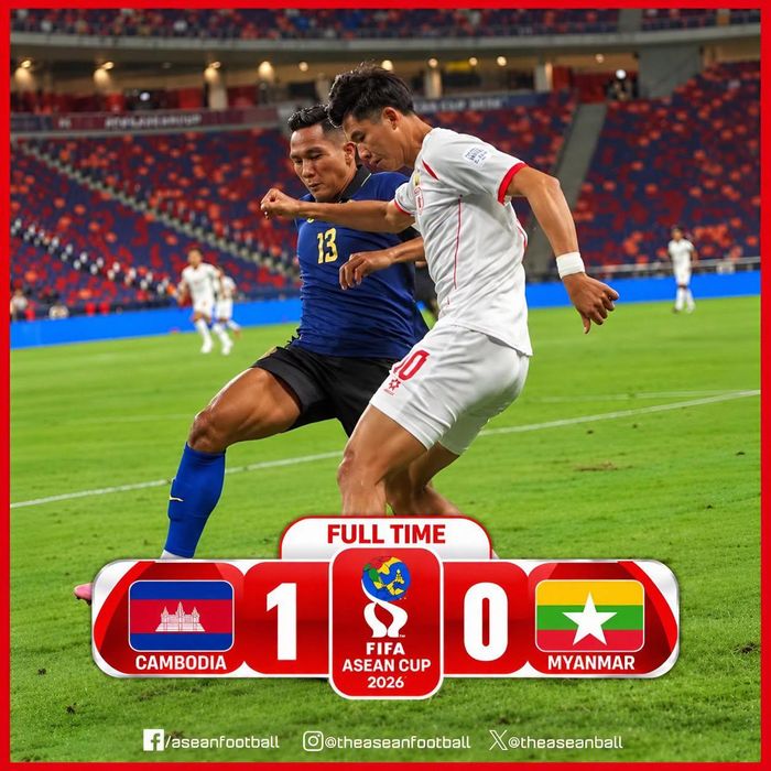 Campuchia bất ngờ đánh bại Myanmar - Ảnh: Asean Football
