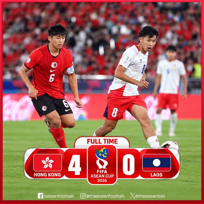Lào thua đậm Hong Kong (TQ) - Ảnh: Asean Football