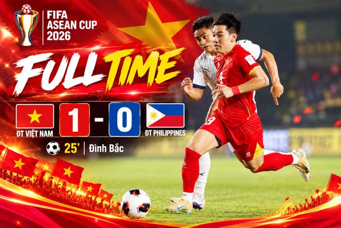 Thắng tối thiểu Philippines, ĐT Việt Nam gửi lời nhắn đến đội tuyển Thái Lan. Ảnh: Báo Công lý.