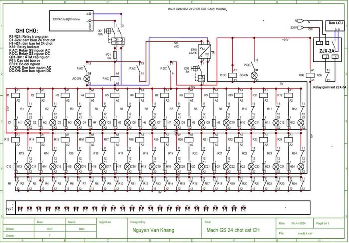 Sơ đồ giám sát chốt cánh hướng sau cải tạo cho phép theo dõi độc lập từng cảm biến của các tổ máy Nhà máy Thủy điện Trung Sơn.