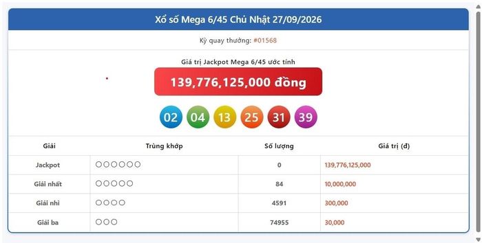 Kết quả Vietlott Mega 6/45 ngày 27/9/2026