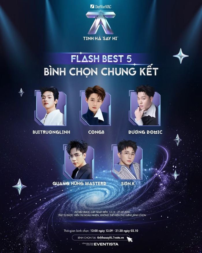 buitruonglinh, CONGB và Sơn.K xuất hiện bên cạnh Dương Domic và Quang Hùng MasterD trong hạng mục Best 5.