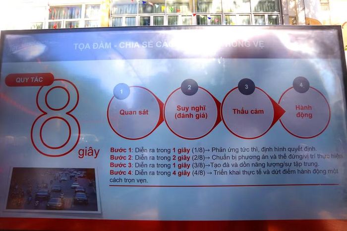 Nội dung "Quy tắc 8 giây" cũng được hệ thống hóa trực quan trên màn hình chiếu, giúp học sinh dễ dàng tiếp thu và áp dụng vào thực tế lái xe