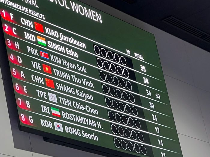  Hạng tư ASIAD cho thấy Thu Vinh đủ sức cạnh tranh với nhóm đầu, nhưng vẫn cần cải thiện độ ổn định ở những loạt quyết định. 