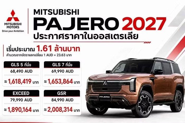 Tại Thái Lan, mẫu xe có thể cạnh tranh với Ford Everest Platinum, Toyota Fortuner GR Sport hay GWM Tank 500, trong khi Toyota Land Cruiser 250, Land Cruiser 300 và Nissan Patrol là những đối thủ tham chiếu ở tầm cao hơn. Nhìn vào mức giá bán, đây sẽ là một trong những yếu tố đáng chú ý khi Pajero mới bước vào cuộc cạnh tranh SUV 3 hàng ghế tại thị trường Thái Lan.