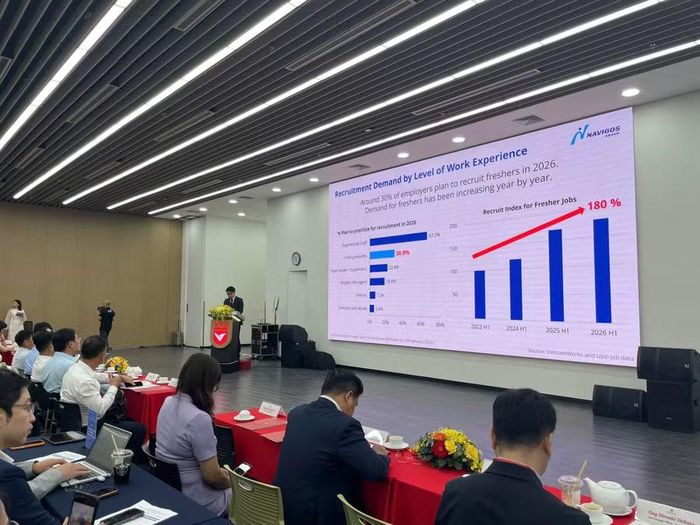 Các đại biểu trình bày tham luận tại diễn đàn. Ảnh: Hà An.