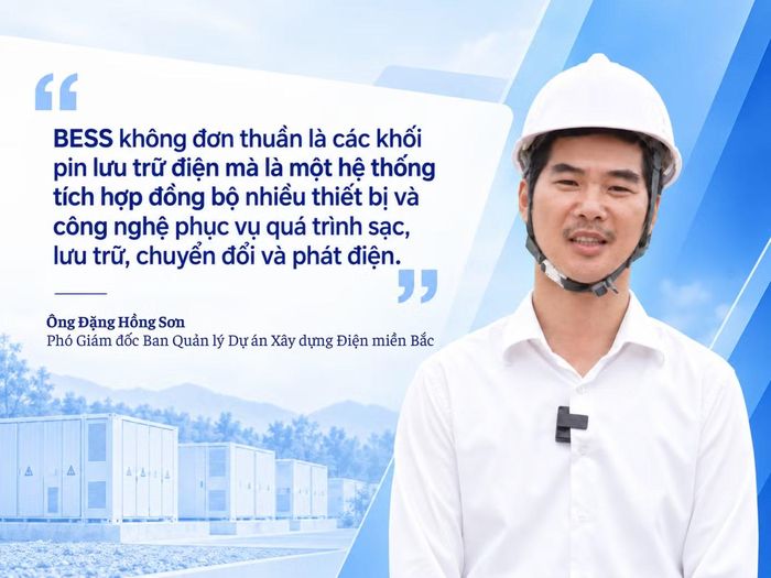 Ông Đặng Hồng Sơn - Phó Giám đốc Ban Quản lý Dự án Xây dựng Điện miền Bắc trao đổi về công nghệ và yêu cầu kỹ thuật trong triển khai hệ thống BESS