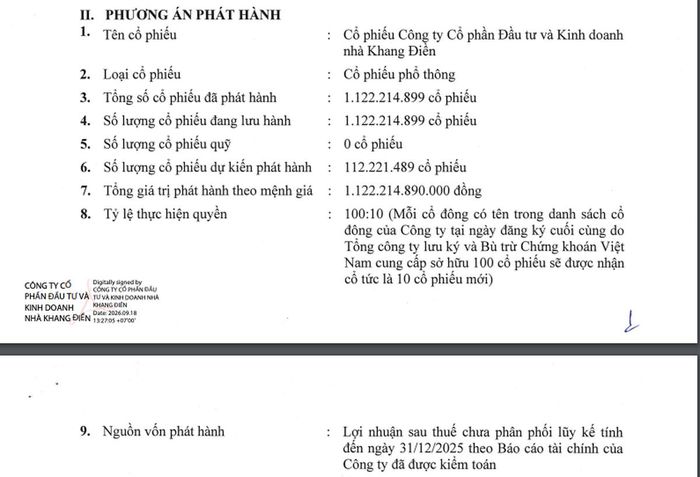 Phương án phát hành cổ phiếu của Khang Điền.