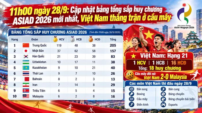 Ảnh minh họa (AI).