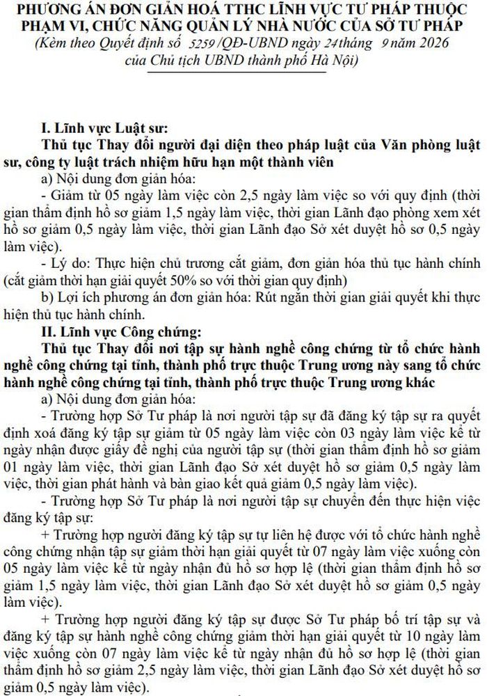 Quyết định số 5259/QĐ-UBND ngày 24/9/2026 (ảnh chụp màn hình phụ lục).