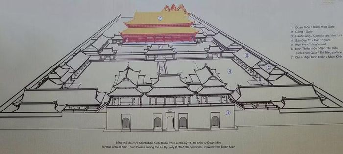 Tên gọi “Kính Thiên” mang nghĩa “kính trời”, thể hiện tư tưởng trị quốc của các vị hoàng đế và quan niệm về tính chính danh của vương triều.