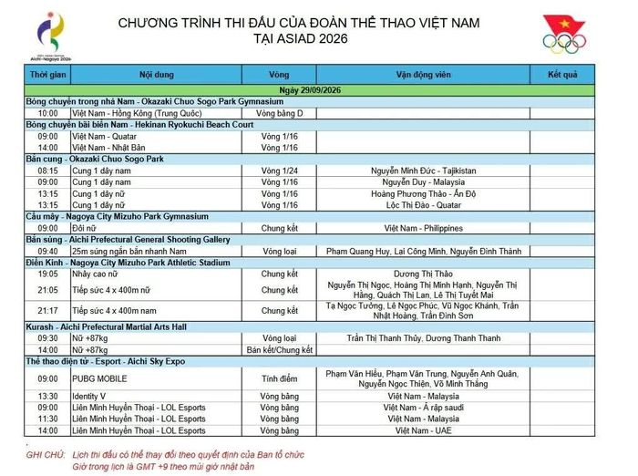 Lịch thi đấu ASIAD 2026 đoàn Việt Nam ngày 29/9. (Nguồn: VNN)