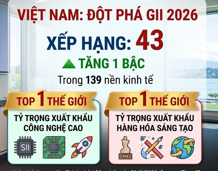 Ảnh minh họa - Ảnh: AI.