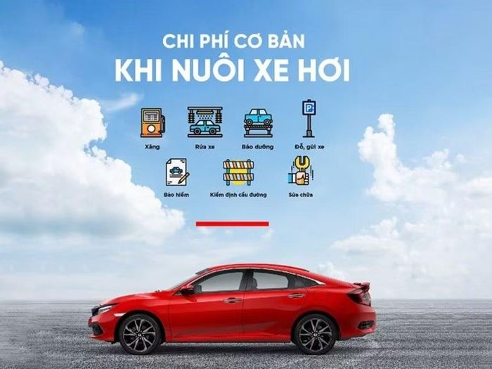 Cần tính các khoản nuôi xe vào ngân sách ngay từ đầu để có cái nhìn đầy đủ về số tiền phải chi mỗi tháng, thay vì chỉ tập trung vào khoản trả nợ