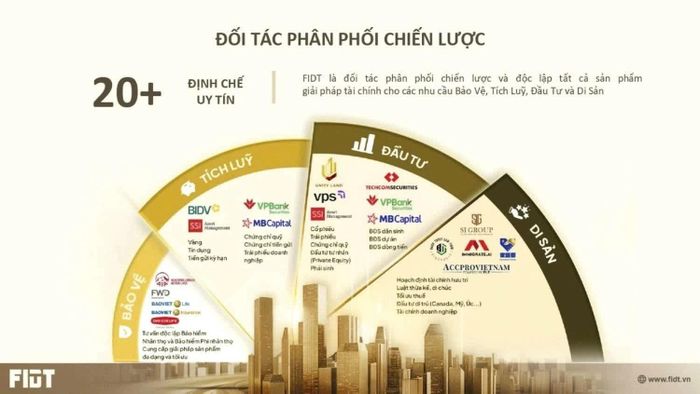 Nguồn: Hồ sơ năng lực FIDT 2026