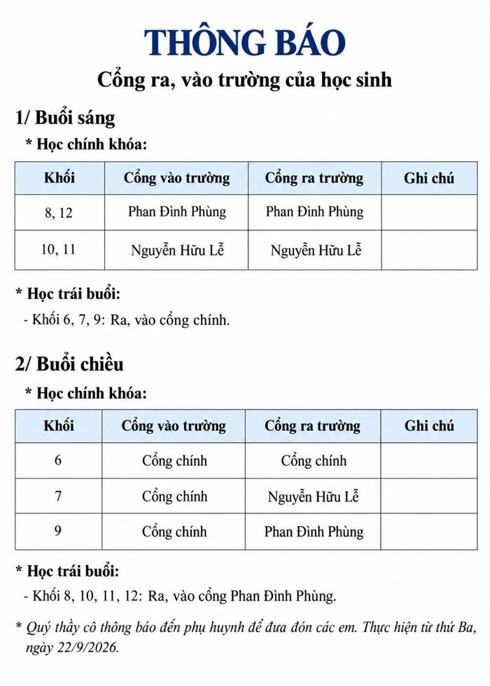 Ban Giám hiệu Trường THPT Hồ Thị Kỷ xây dựng kế hoạch phân chia cổng ra, vào trường cho học sinh theo từng khối lớp, nhằm giảm tập trung phương tiện giao thông vào giờ cao điểm.