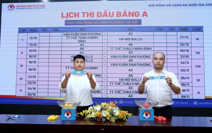 Lịch thi đấu bảng A Giải bóng đá hạng Ba quốc gia 2026