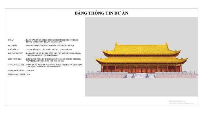 Thông tin dự án và năm dự kiến hoàn thành. Ảnh: BTC