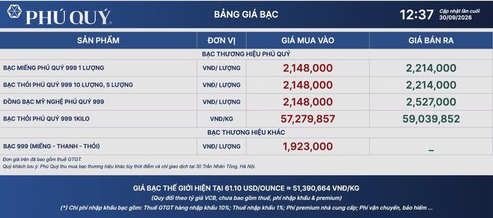 Tập đoàn Vàng bạc đá quý Phú Quý niêm yết giá bạc ngày 30/9. (Ảnh: giabac.phuquygroup.vn)