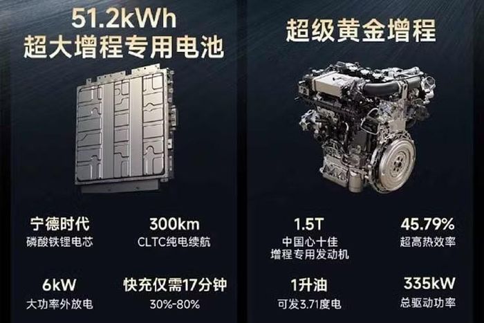 Việc nâng cấp pin diễn ra trong bối cảnh doanh số iCar V27 tại Trung Quốc đang có xu hướng giảm. Sau khi xuất xưởng từ tháng 1 và bán ra thị trường từ tháng 3, doanh số mẫu xe đạt đỉnh 4.184 chiếc vào tháng 4, trước khi giảm liên tiếp trong bốn tháng, xuống còn 1.609 xe vào tháng 8. Doanh số lần lượt đạt 3.456 xe trong tháng 5, 2.219 xe tháng 6 và 1.764 xe tháng 7.