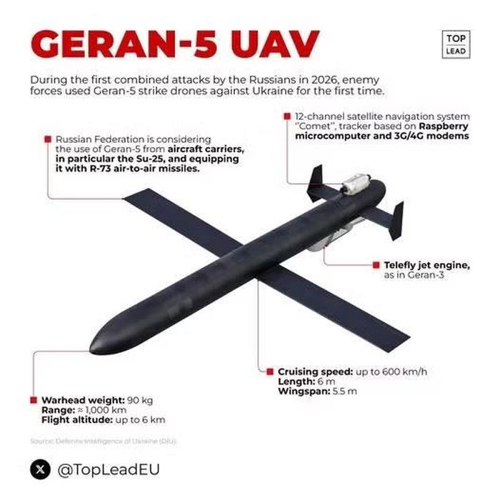 Theo truyền thông Ukraine, UAV tấn công Geran-5 của Nga, có chiều dài khoảng 6 mét, sải cánh 5,5 mét và có khả năng mang đầu đạn 90 kg, tầm bay lên tới 1.000 km. Giờ đây, sau khi cải tiến, tầm bay của UAV có thể được tăng lên. Phía Nga chưa đưa ra bình luận nào về những thay đổi này.
