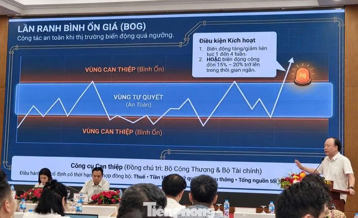 Dự thảo Nghị định kinh doanh xăng dầu có nhiều quy định mới.