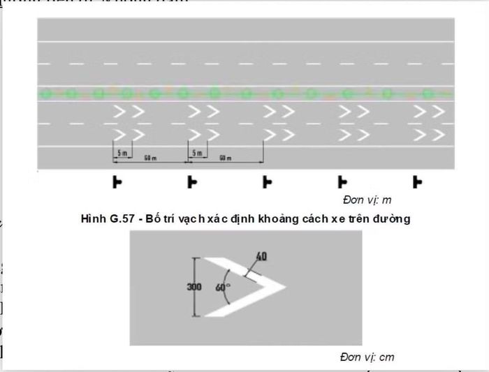 Quy định về bố trí vạch khoảng cách trên đường.