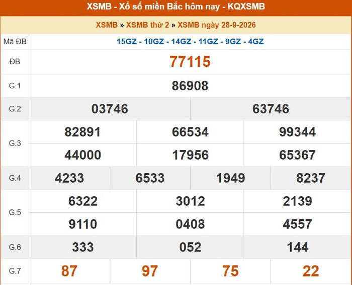 Kết quả XSMB ngày 27/09/2026