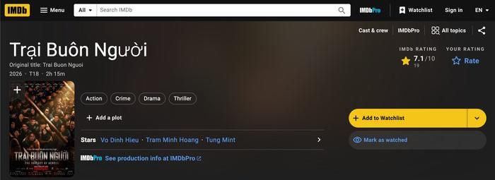 Phim Trại Buôn Người do Steven Nguyễn đóng chính hiện đạt 7.1 điểm trên trang quốc tế IMDb.