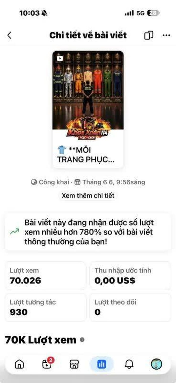 Một bài đăng trên trang facebook cá nhân với hàng chục nghìn lượt xem.