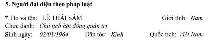 Nguồn: Cổng thông tin quốc gia về đăng ký doanh nghiệp.
