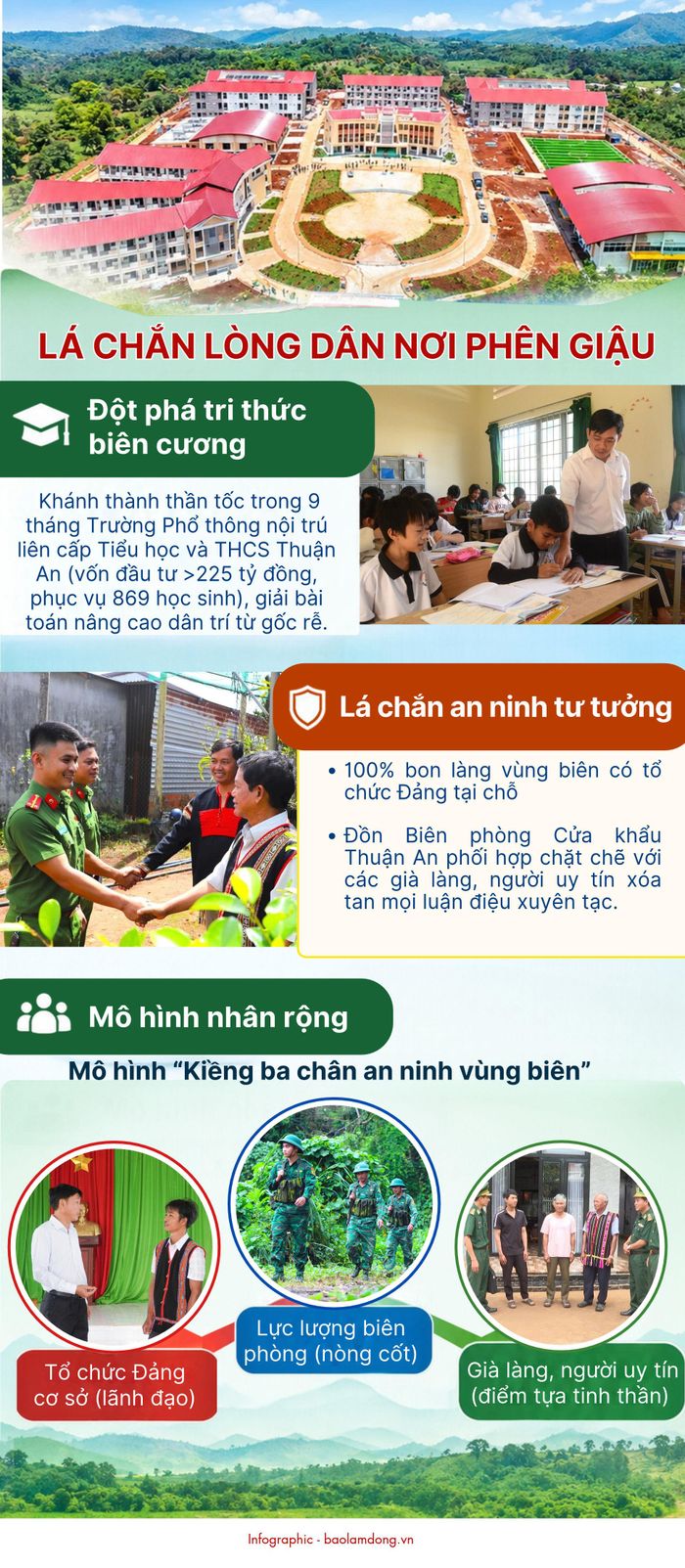 INFO (1920 x 5680 px)