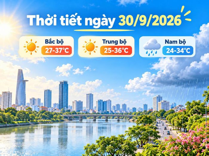 Ngày 30/9, nắng nóng tiếp tục xuất hiện tại trung du, đồng bằng Bắc bộ và nhiều nơi ở Trung bộ. Ảnh được tạo với sự hỗ trợ của AI.