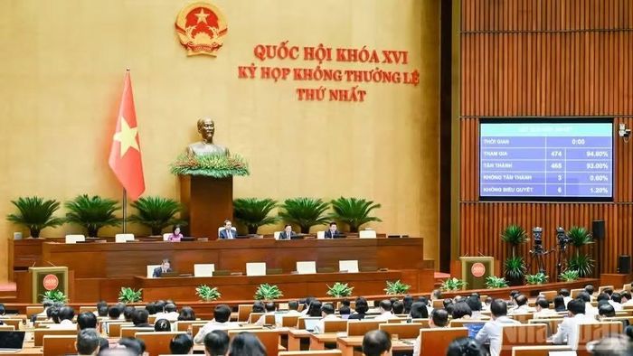 Quốc hội biểu quyết thông qua Luật Phát triển đô thị. (Ảnh: DUY LINH)
