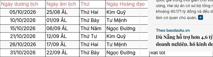 *Thông tin chỉ mang tính tham khảo