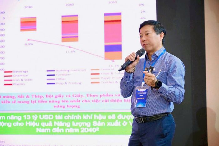 Một số diễn giả trình bày tham luận tại Hội thảo.