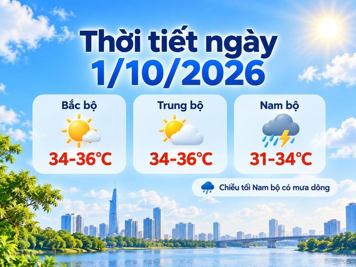 Dự báo thời tiết ngày 1/10: Đồng bằng Bắc bộ nắng nóng, Nam bộ chiều tối có mưa dông. Ảnh minh họa được tạo với sự hỗ trợ của AI.