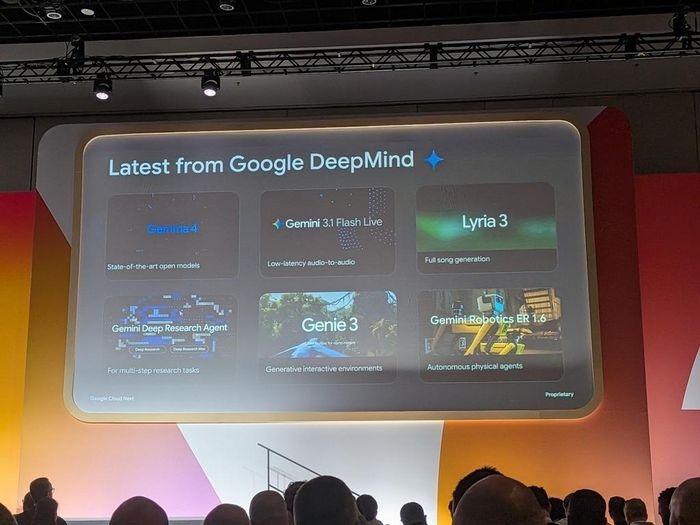 Google tiếp tục mở rộng hệ sinh thái các mô hình AI Gemini trong cuộc cạnh tranh với OpenAI, Anthropic và nhiều đối thủ công nghệ lớn. Ảnh: Google DeepMind.