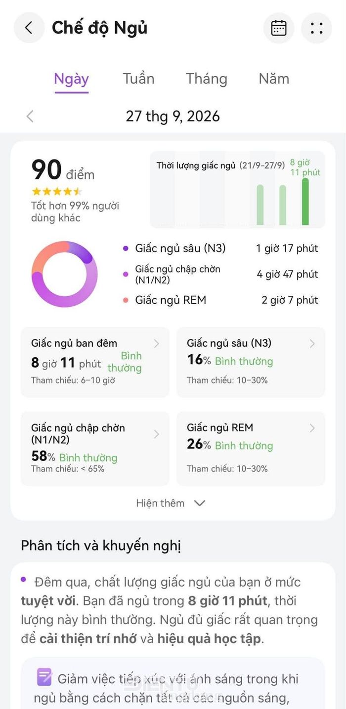 HUAWEI WATCH là một trong những thiết bị theo dõi giấc ngủ chuyên sâu rất đáng giá