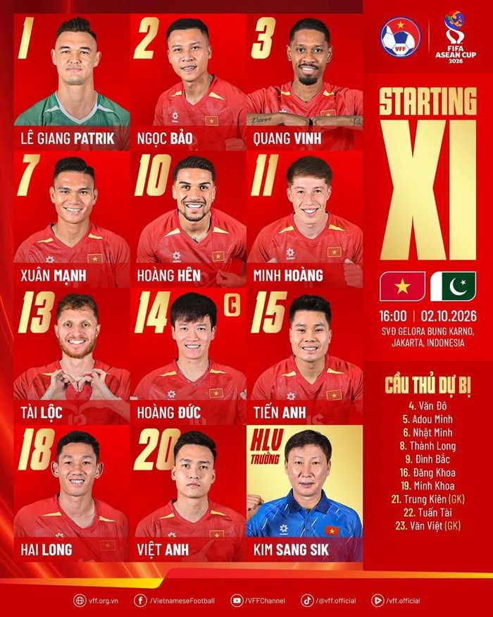 Đội hình xuất phát của đội tuyển Việt Nam trước Pakistan. Ảnh: VFF