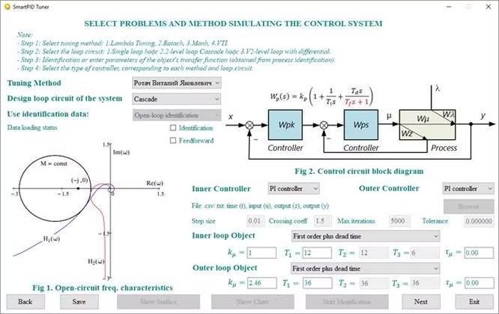  Giao diện cửa sổ đầu tiên của phần mềm SmartPID Tuner phiên bản trên Windows. ﻿(Ảnh: PHƯƠNG THẢO) 