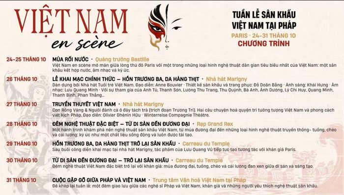 Chương trình Tuần Sân khấu Việt Nam tại Pháp.