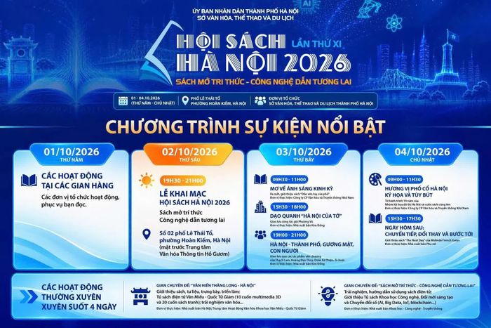 Các chương trình nổi bật tại Hội sách Hà Nội lần thứ XI - năm 2026. (Ảnh: BTC)