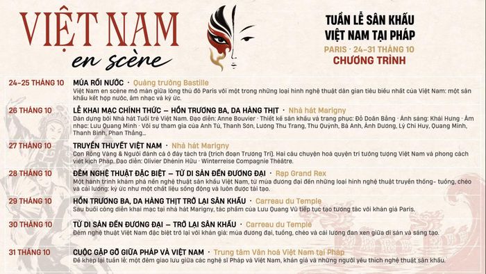 Chi tiết các hoạt động trong Tuần Sân Khấu Việt Nam tại Pháp.