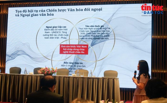 Cục trưởng Nguyễn Phương Hòa thông tin về các hoạt động trong khuôn khổ Tuần Sân khấu.