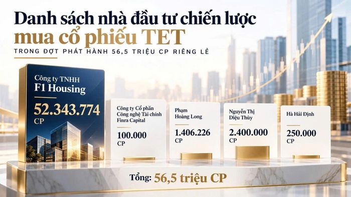 Cổ đông mới tham gia kiểm soát Textaco cùng dòng tiền lớn đổ vào doanh nghiệp. Ảnh: TL