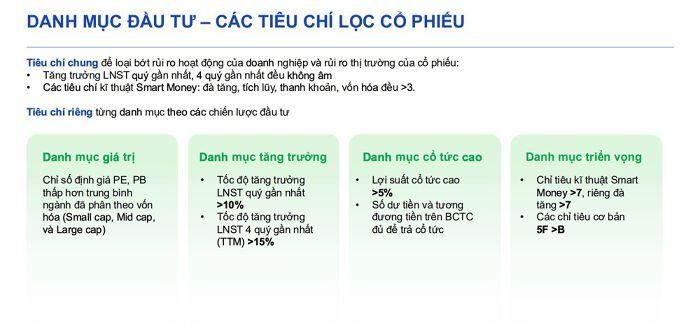 (Nguồn: HSC).
