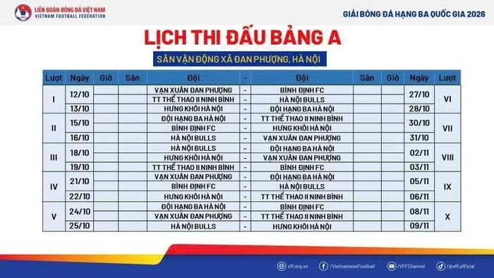  Bình Định FC góp mặt ở bảng A. Ảnh: VFF 