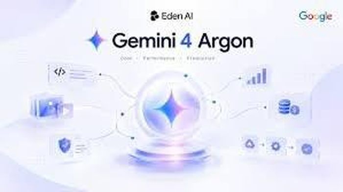 Giao diện hệ sinh thái các dòng mô hình Gemini của Google trên thiết bị người dùng. Nguồn: Google.